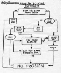 work_flow_chart.w492.jpg